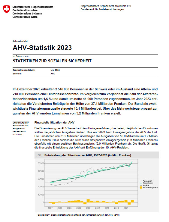 AHV Statistik 2023 d