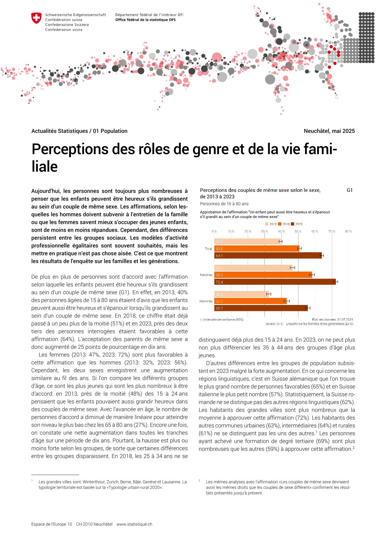 2025 BFS Perception des roles 1
